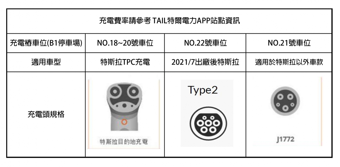 充電樁