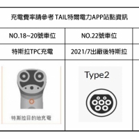 充電樁