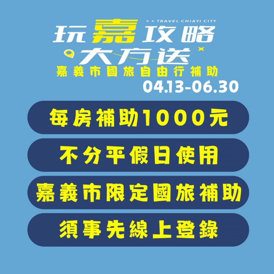 彈跳視窗-國旅補助