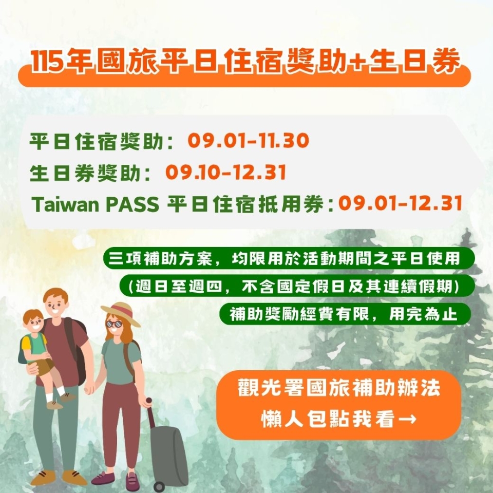 官網彈跳視窗-國旅補助