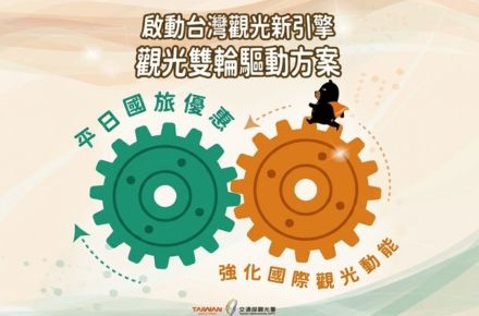 觀光署國旅補助懶人包