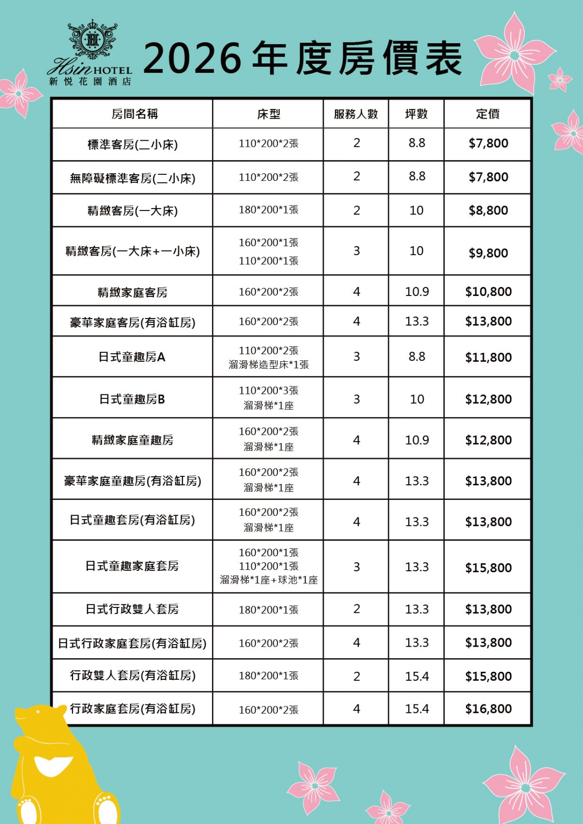 20260211-官網房價表_2026