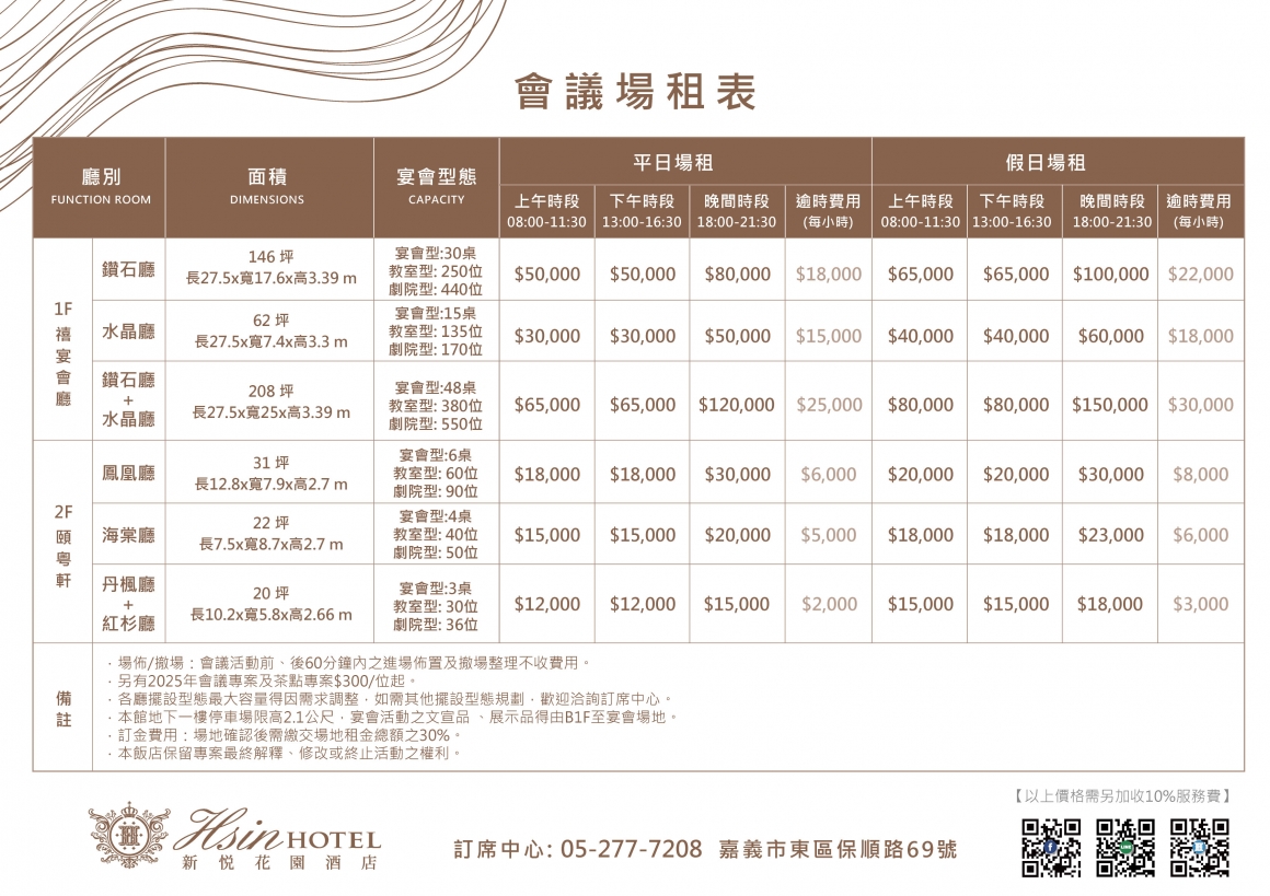 20250805-會議場租表