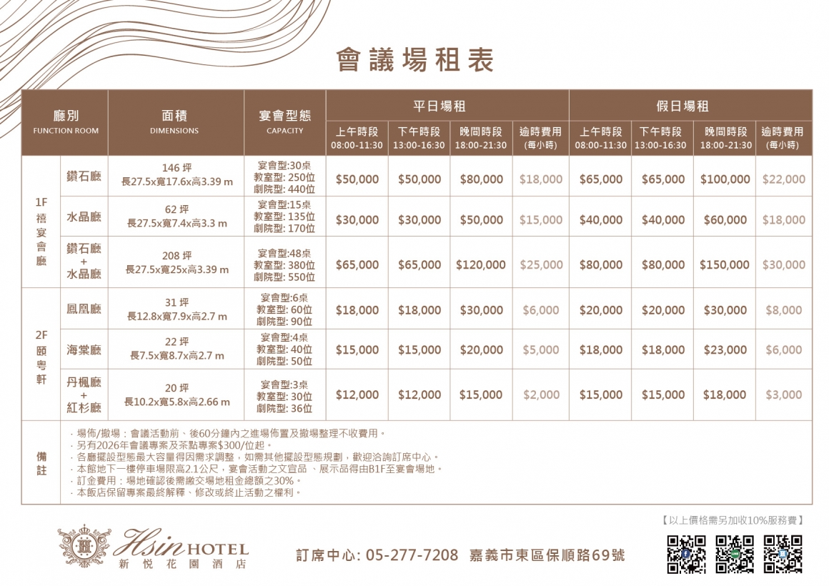 20260122-會議場租表_01